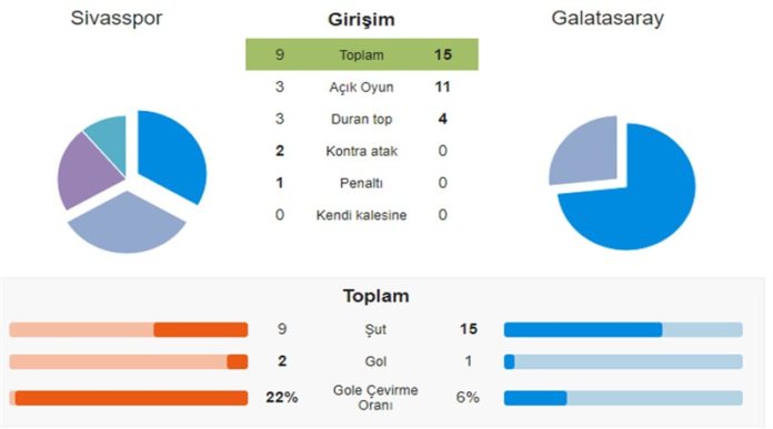 Zirveye Giden Yol